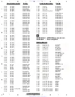 Preview for 54 page of Pioneer SUPER TUNER III D DEH-P8850MP Service Manual