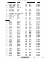 Preview for 61 page of Pioneer SUPER TUNER III D DEH-P8850MP Service Manual