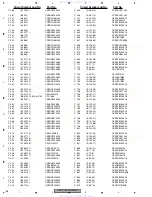 Preview for 64 page of Pioneer SUPER TUNER III D DEH-P8850MP Service Manual