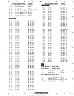 Preview for 67 page of Pioneer SUPER TUNER III D DEH-P8850MP Service Manual