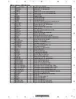 Preview for 81 page of Pioneer SUPER TUNER III D DEH-P8850MP Service Manual