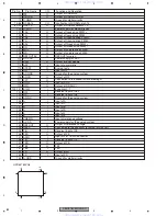 Preview for 82 page of Pioneer SUPER TUNER III D DEH-P8850MP Service Manual