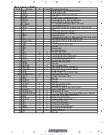 Preview for 83 page of Pioneer SUPER TUNER III D DEH-P8850MP Service Manual