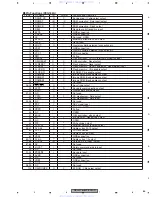 Preview for 85 page of Pioneer SUPER TUNER III D DEH-P8850MP Service Manual