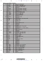 Preview for 94 page of Pioneer SUPER TUNER III D DEH-P8850MP Service Manual