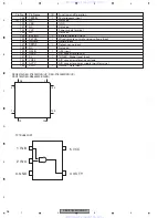 Preview for 96 page of Pioneer SUPER TUNER III D DEH-P8850MP Service Manual