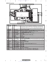 Preview for 97 page of Pioneer SUPER TUNER III D DEH-P8850MP Service Manual