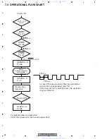 Preview for 98 page of Pioneer SUPER TUNER III D DEH-P8850MP Service Manual