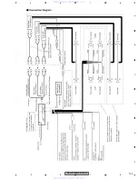 Preview for 103 page of Pioneer SUPER TUNER III D DEH-P8850MP Service Manual