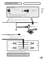 Preview for 5 page of Pioneer Super Tuner III D DVH-P5850MP Installation Manual