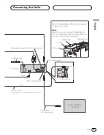 Preview for 9 page of Pioneer Super Tuner III D DVH-P5850MP Installation Manual