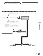 Preview for 35 page of Pioneer Super Tuner III D DVH-P5850MP Installation Manual