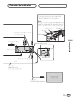 Preview for 37 page of Pioneer Super Tuner III D DVH-P5850MP Installation Manual