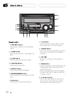 Предварительный просмотр 8 страницы Pioneer SUPER TUNER III D FH-P4200MP Operation Manual