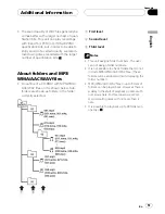 Предварительный просмотр 51 страницы Pioneer SUPER TUNER III D FH-P4200MP Operation Manual