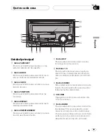 Предварительный просмотр 61 страницы Pioneer SUPER TUNER III D FH-P4200MP Operation Manual