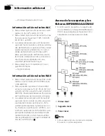 Предварительный просмотр 108 страницы Pioneer SUPER TUNER III D FH-P4200MP Operation Manual