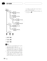 Предварительный просмотр 160 страницы Pioneer SUPER TUNER III D FH-P4200MP Operation Manual