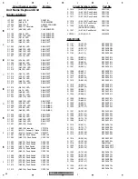 Preview for 54 page of Pioneer SUPER TUNER III D FH-P4200MP Service Manual