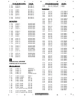 Preview for 55 page of Pioneer SUPER TUNER III D FH-P4200MP Service Manual