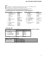 Preview for 5 page of Pioneer Super Tuner III DEH-P7400MP Service Manual