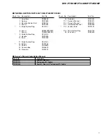 Preview for 7 page of Pioneer Super Tuner III DEH-P7400MP Service Manual