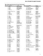 Preview for 9 page of Pioneer Super Tuner III DEH-P7400MP Service Manual