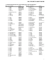 Preview for 11 page of Pioneer Super Tuner III DEH-P7400MP Service Manual