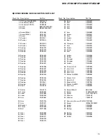 Preview for 15 page of Pioneer Super Tuner III DEH-P7400MP Service Manual