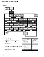 Preview for 64 page of Pioneer Super Tuner III DEH-P7400MP Service Manual