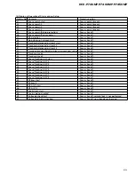 Preview for 69 page of Pioneer Super Tuner III DEH-P7400MP Service Manual