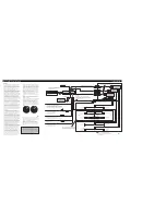 Preview for 4 page of Pioneer Super Tuner III DEH-P930 Installation Manual