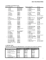 Preview for 9 page of Pioneer Super Tuner III DEH-P930 Service Manual