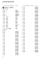 Preview for 44 page of Pioneer Super Tuner III DEH-P930 Service Manual