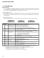 Preview for 54 page of Pioneer Super Tuner III DEH-P930 Service Manual