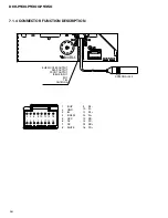 Preview for 64 page of Pioneer Super Tuner III DEH-P930 Service Manual