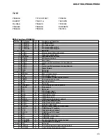 Preview for 65 page of Pioneer Super Tuner III DEH-P930 Service Manual