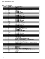 Preview for 68 page of Pioneer Super Tuner III DEH-P930 Service Manual