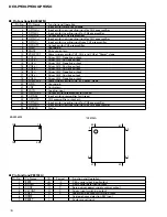 Preview for 78 page of Pioneer Super Tuner III DEH-P930 Service Manual