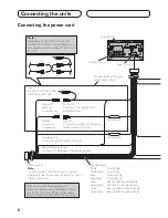 Preview for 6 page of Pioneer Super Tuner IIID AVH-P3100DVD Installation Manual