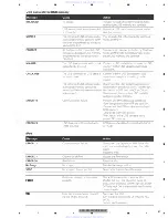 Preview for 57 page of Pioneer Super Tuner IIID AVH-P4000DVD Service Manual