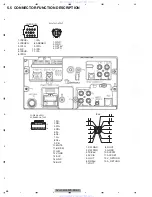 Preview for 58 page of Pioneer Super Tuner IIID AVH-P4000DVD Service Manual