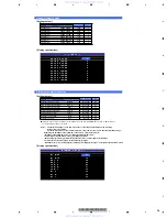 Preview for 95 page of Pioneer Super Tuner IIID AVH-P4000DVD Service Manual