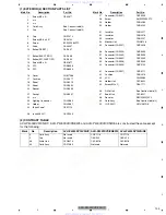 Preview for 103 page of Pioneer Super Tuner IIID AVH-P4000DVD Service Manual