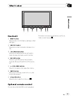 Предварительный просмотр 11 страницы Pioneer Super Tuner IIID AVH-P4100DVD Operation Manual