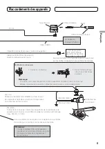 Preview for 15 page of Pioneer Super Tuner IIID AVH-P5200BT Installation Manual