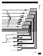 Preview for 13 page of Pioneer Super Tuner IIID+ AVH-P7800DVD Installation Manual