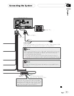 Preview for 11 page of Pioneer Super Tuner IIID AVIC-F700BT Installation Manual