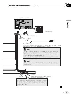 Preview for 41 page of Pioneer Super Tuner IIID AVIC-F700BT Installation Manual