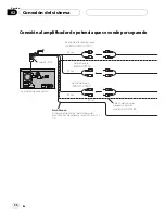 Preview for 44 page of Pioneer Super Tuner IIID AVIC-F700BT Installation Manual